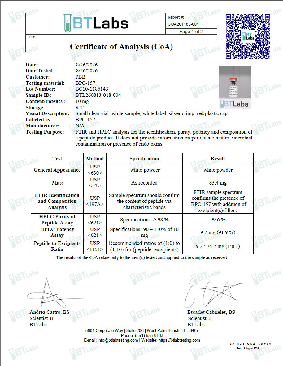 AXL-157 10mg Certificate of Analysis