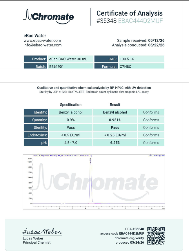 0.9% SOLUTION  Certificate of Analysis