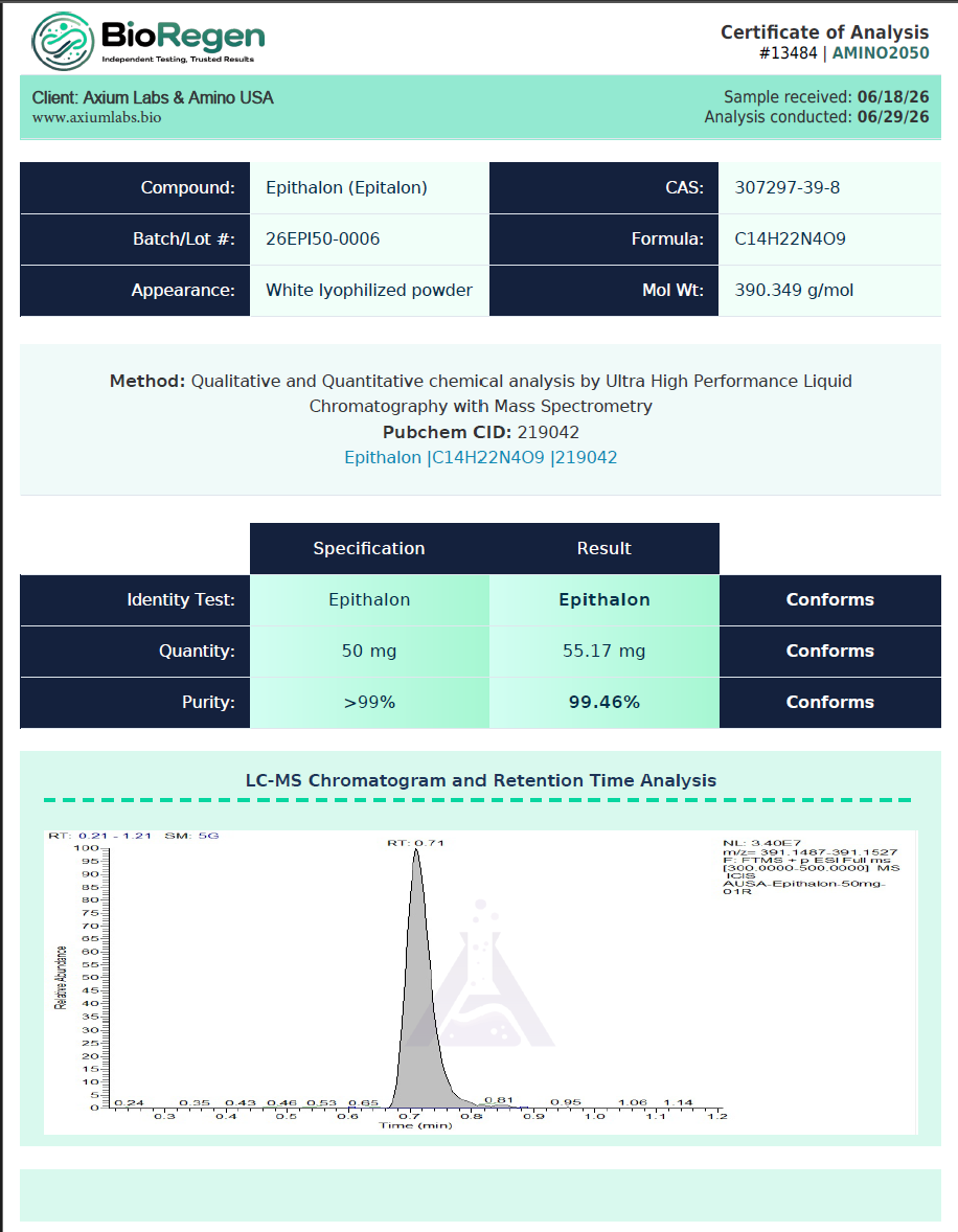 EPITHALON  Certificate of Analysis